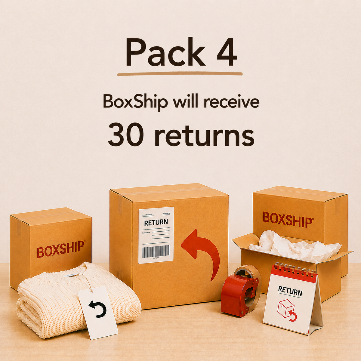 Pack 4 - We will receive 30 product returns