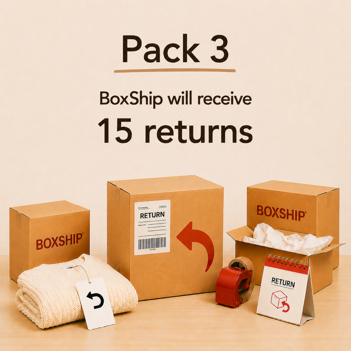 Pack 3 - Reception of 15 customer returns