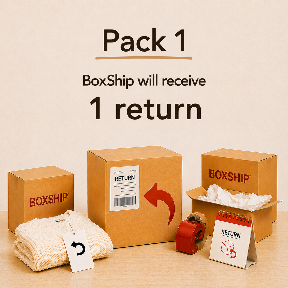 Pack 1 - BoxShip will receive 1 customer return