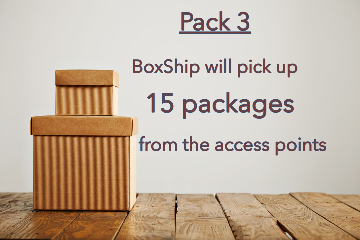 Pack 3 - BoxShip will pick up 15 packages from the access point